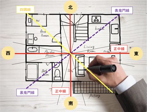 財位風水|風水の財方位とは？観葉植物を置くと金運アップする方角と意味。